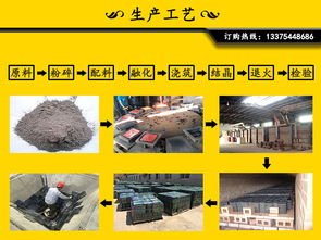 太原鑄石板 新江化工 優質鑄石板現貨供應